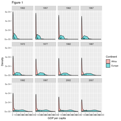 plot of chunk theme