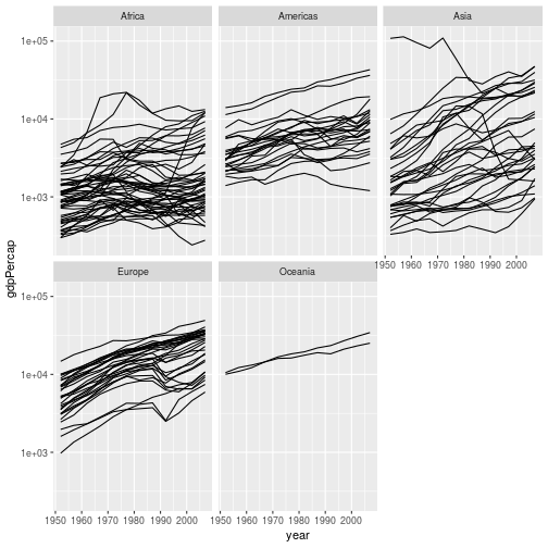 plot of chunk unnamed-chunk-11