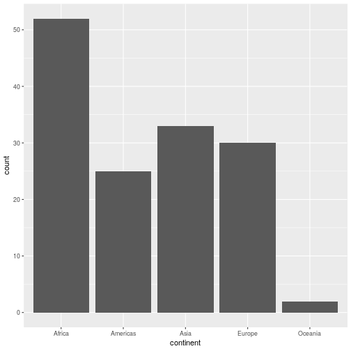 plot of chunk unnamed-chunk-12