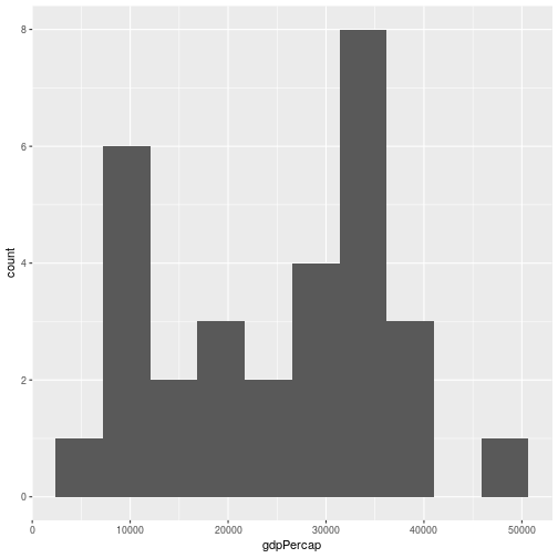 plot of chunk unnamed-chunk-13
