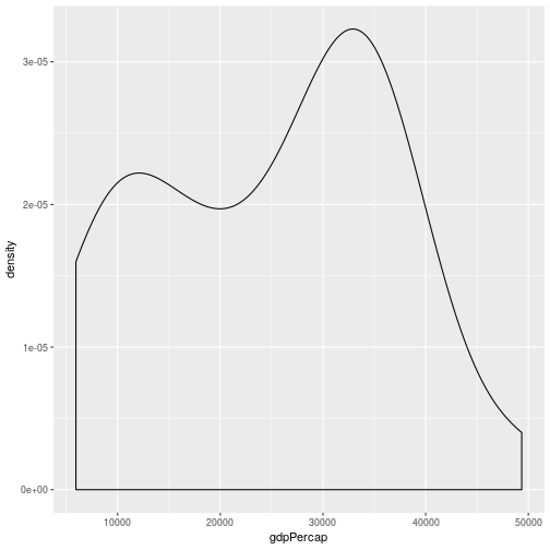 plot of chunk unnamed-chunk-14