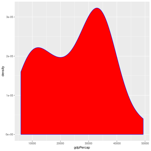 plot of chunk unnamed-chunk-15