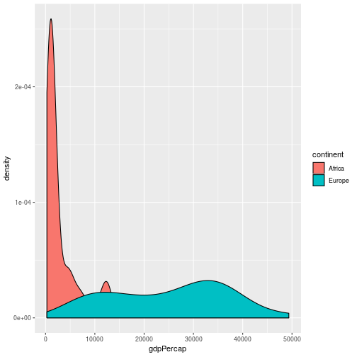 plot of chunk unnamed-chunk-17