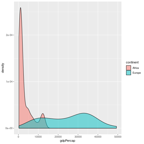 plot of chunk unnamed-chunk-18
