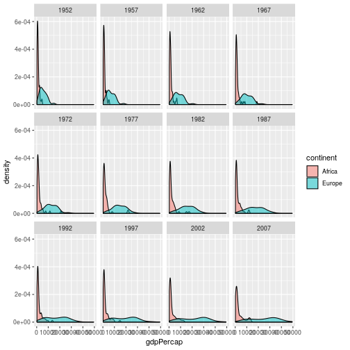 plot of chunk unnamed-chunk-19