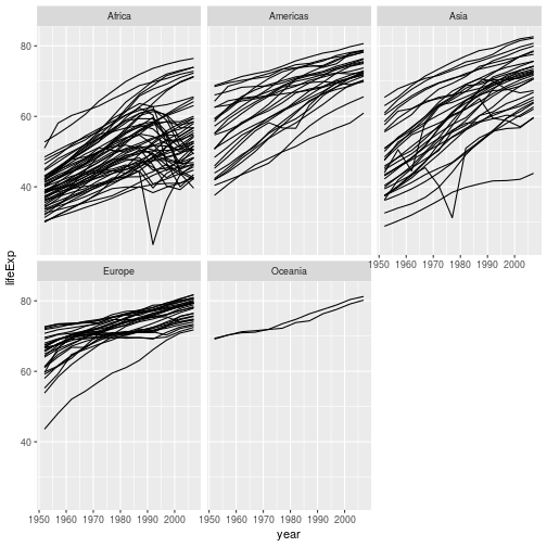 plot of chunk unnamed-chunk-4