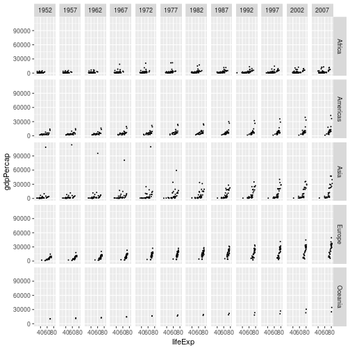 plot of chunk unnamed-chunk-5
