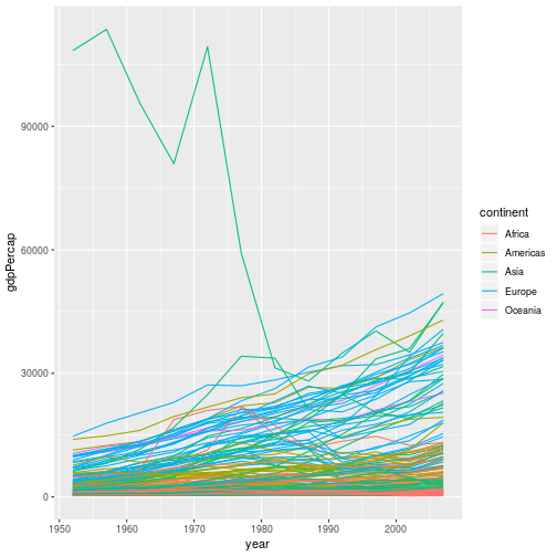 plot of chunk unnamed-chunk-6