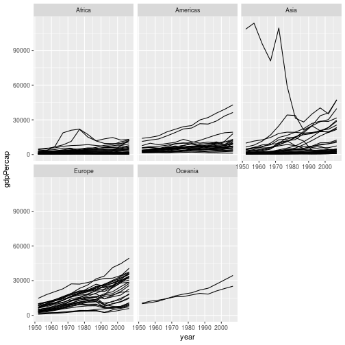 plot of chunk unnamed-chunk-7