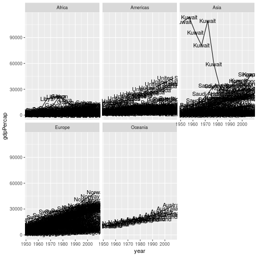plot of chunk unnamed-chunk-8