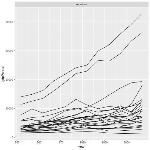 plot of chunk unnamed-chunk-9