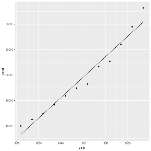 plot of chunk unnamed-chunk-12