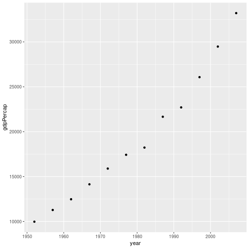 plot of chunk unnamed-chunk-3