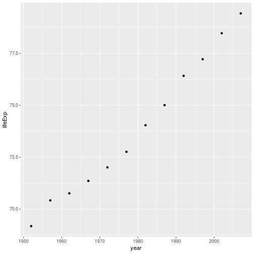 plot of chunk unnamed-chunk-9